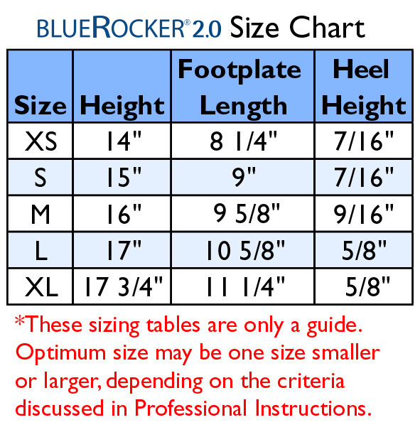 BlueROCKER® 2.0 Foot Drop Maximum Stability Products Allard USA
